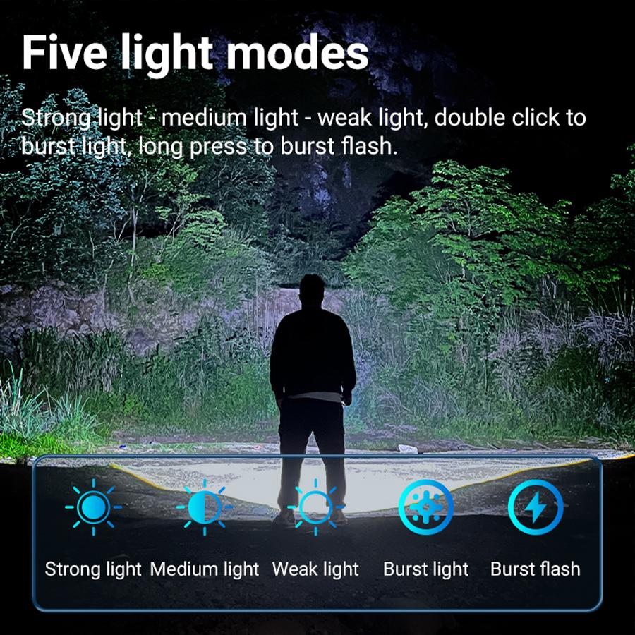 super bright 1000LM Mini Flashlight 5 Lighting Modes White laser Zoom Torch Built in Battery Type-C Rechargeable Emergency Lamp