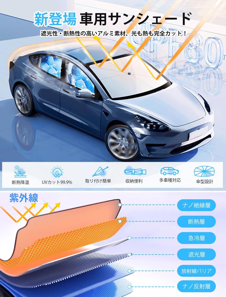 Car Sunshade for Front Car for 2024 Car UV Heat Light Front Rearview Mirror Protects Against Drip Car Sunshade Heat Sunburn UV Easy Convenient
