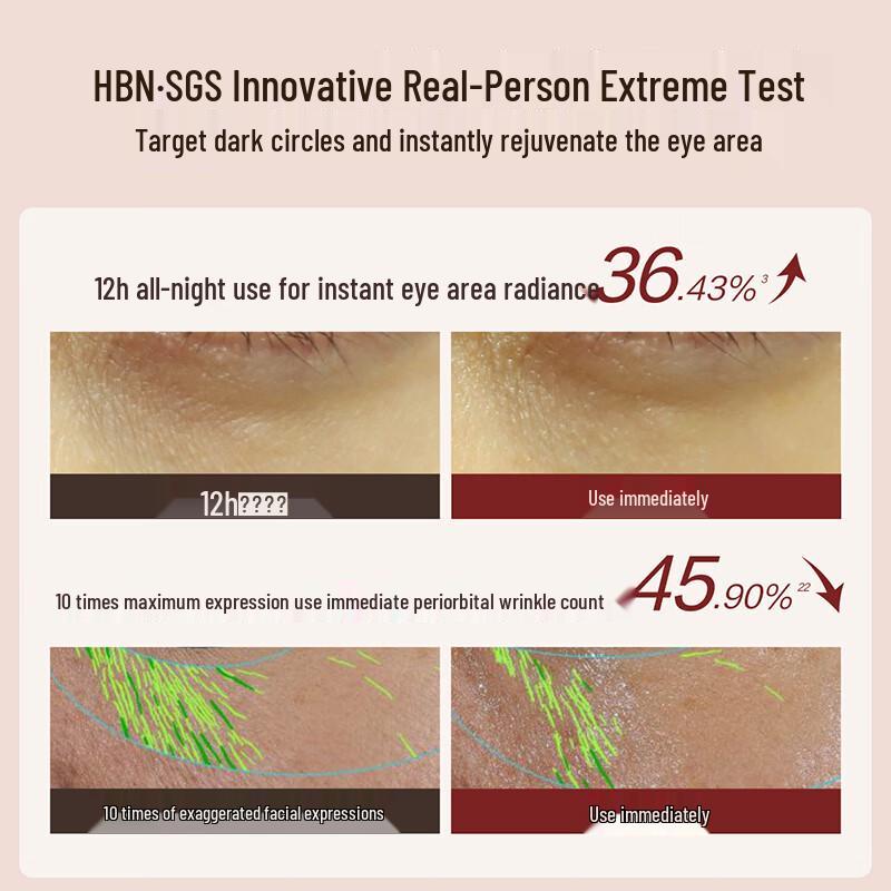 HBN Retinol & Caffeine Eye Care Set