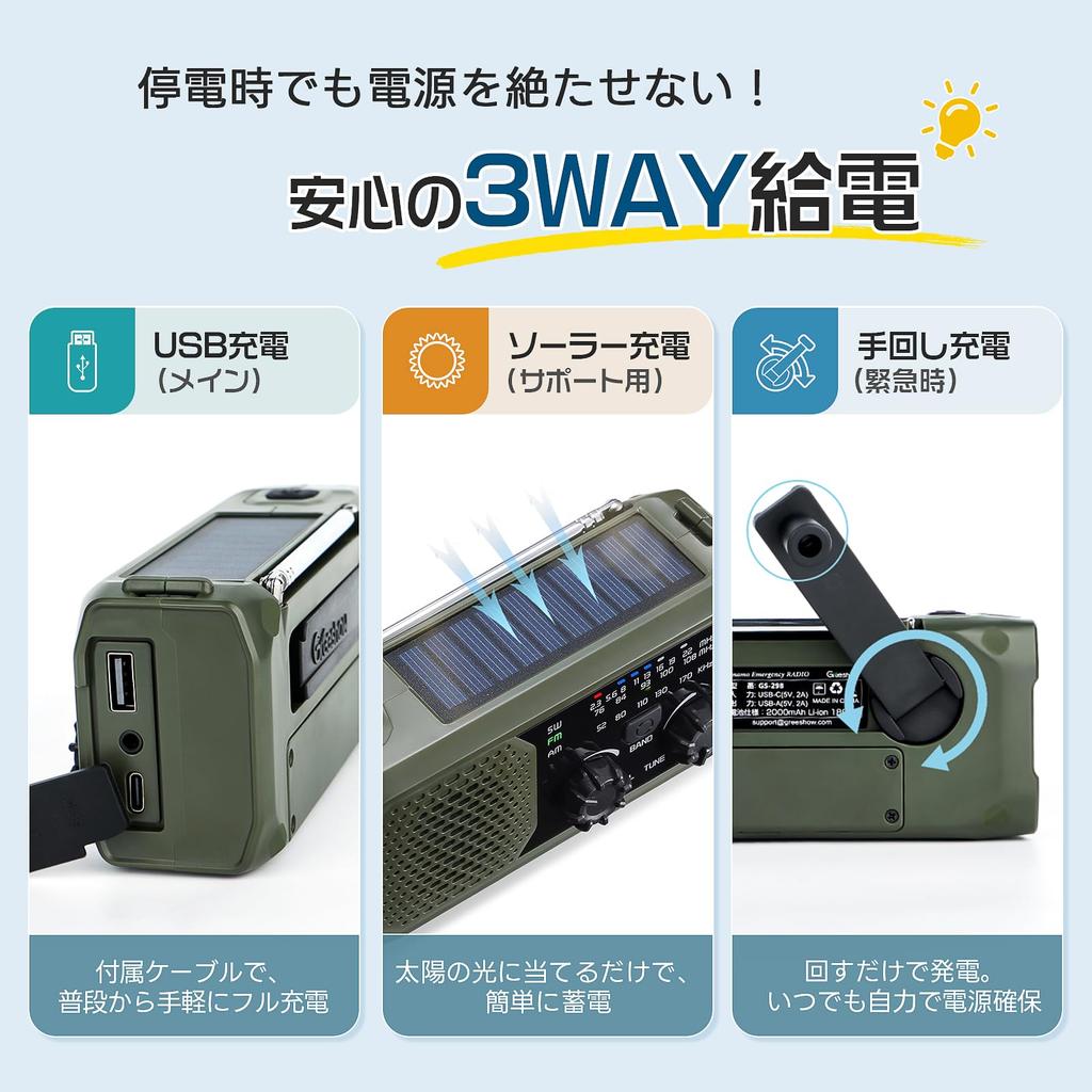 [Recommended by Disaster Prevention Specialists] Greeshow Multifunctional Portable Radio with Fast Smartphone Charging, IPX4 Waterproof, Hand-Crank/So