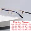 Mens Titanium Half Frame Reading Glasses Anti Blue Light Anti Fatigue Business Presbyopia Glasses Clear Lenses