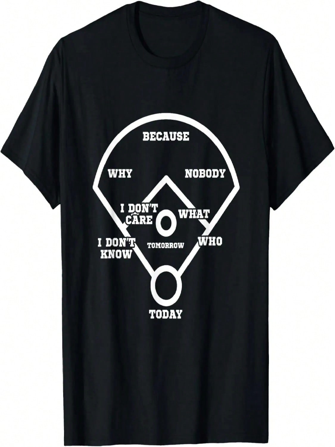 Who s On First_ Baseball Diamond Fielding Card T Shirt T-Shirt S разноцветный