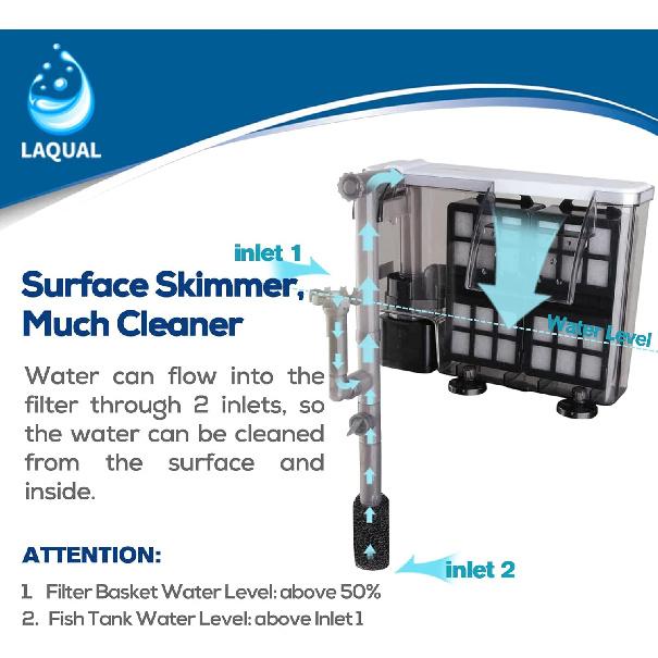 Aquarium Filter with Surface Skimmer, 30-50 Gallon Small Fish Tank Filter, Full Contact & 3 Layer Filtration, Quiet & Efficient, Waterfall Design for