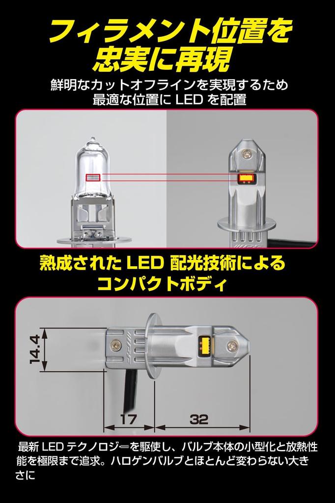 IPF F Series F134FLB LED Fog Lights for 2400K Compatible with 12V and Set of Vehicle Inspection Separate Driver Fanless and Noise Cars, H3/H3C,