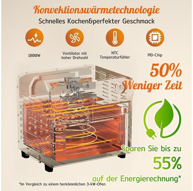 Фритюрница HySapientia 24 л (HYS-AFO-01A-EU)