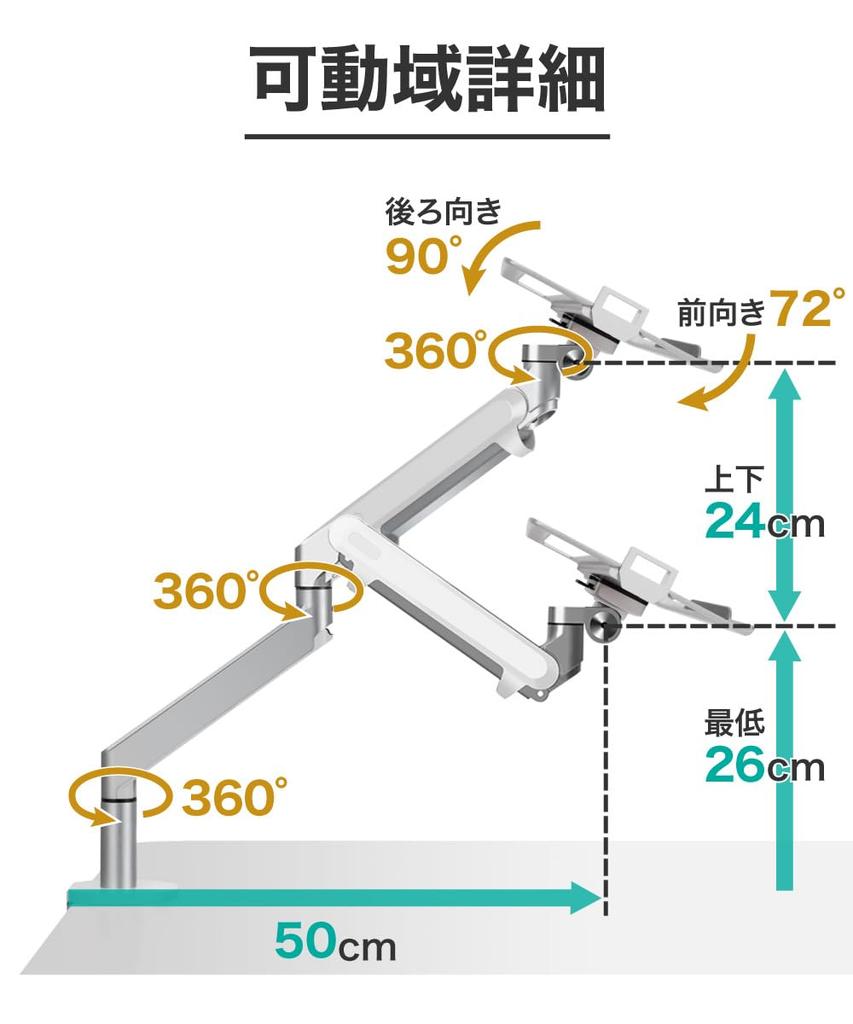 LOE Monitor Arm, LaptopTablet Mount, Gas Spring Type, Desk Mount, Stable, Easy Assembly, LOZ1S, Gray