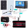 110V/220V Solar Panel System 18V18W Solars Panels+30A Charge Controller+4000W Modified Sine Wave Inverter Kit Power Generation