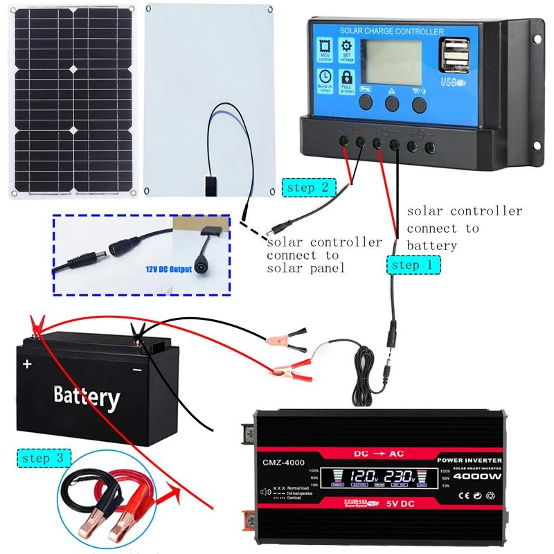 110V/220V Solar Panel System 18V18W Solars Panels+30A Charge Controller+4000W Modified Sine Wave Inverter Kit Power Generation