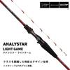 Vara de Pesca Daiwa Analister Light Game 73 para Barco MH-190K