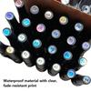 5 Sheets Waterproof Nail Polish Number Stickers Labels for Gel Lacquer Lipstick Bottles & Tips Manicure Display Marking Tool
