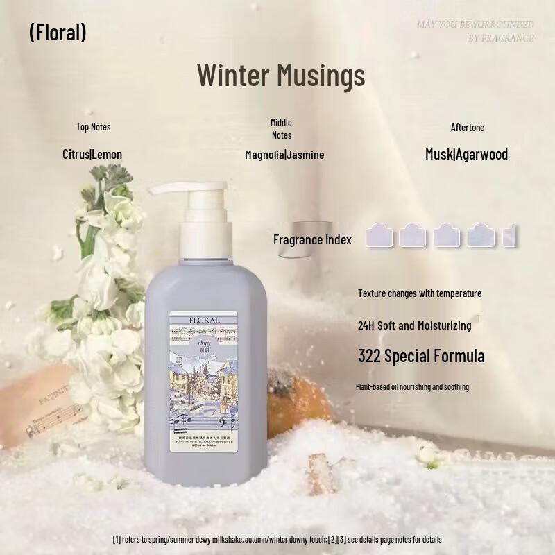 Roopy Fragrance Moisturizing Body Lotion