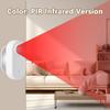 ZG-204ZS Human Presence Detector,Luminance/Distance Detection, Smart PIR Motion Sensor Support Zigbee 2mqtt Home Assistant