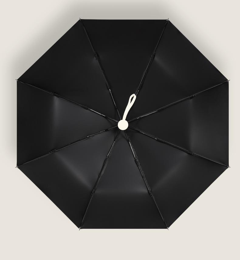 Large Women's Automatic Umbrella: UV Protection, Sunshade, Sturdy, Foldable, Suitable for Sun and Rain