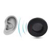 2Pcs Headset Ear Pads Foam Sponge Headset Earmuff for Razer Thresher Ultimate Dolby 7.1