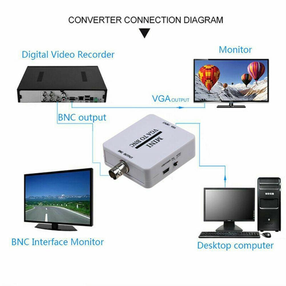 Konwerter Wideo VGA na BNC Adapter Wideo VGA na BNC Konwerter Wideo z Wyjściem VGA na BNC