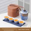Heyu Xi Yangzhi Jade Porcelain Travel Tea Set