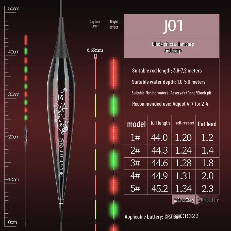 Ultra-Fine 0.65mm OLED High-Brightness Carp Float for Day & Night Use