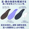 Skeletal Insoles [Developed by a Physical Therapist] Reduces Stress on Foot and Knee Support & Core Stabilization, Comfortable, Fatigue-Free, Ideal fo