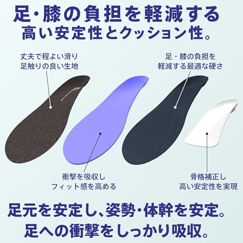 Skeletal Insoles [Developed by a Physical Therapist] Reduces Stress on Foot and Knee Support & Core Stabilization, Comfortable, Fatigue-Free, Ideal fo