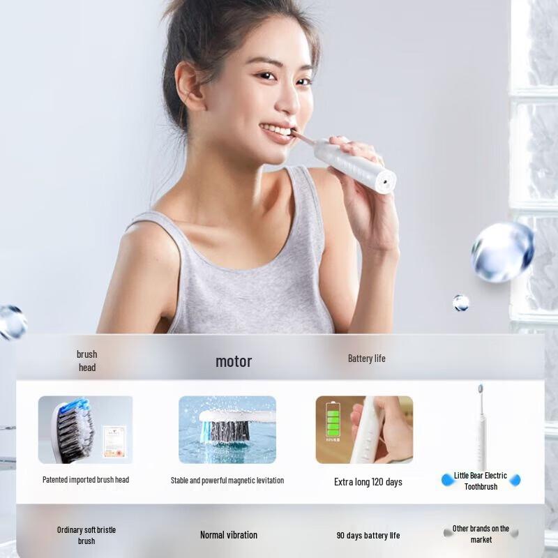 BEAR DYS-B03L1 Sonic Electric Toothbrush with Travel Case CN Plug (adapter Included)