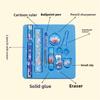 9pcs Cartoon Stationery Gift Set Ruler+ Pen +Pencil Sharpener+Scissors+Clips+ Eraser+Glue Kids School Supplies Prize Box