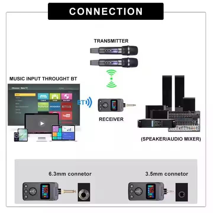 UHF Wireless Microphone AUX Use Microphone BT Recharging Anti Howling Effect Adjusted Echo Cancellation DSP Microphone