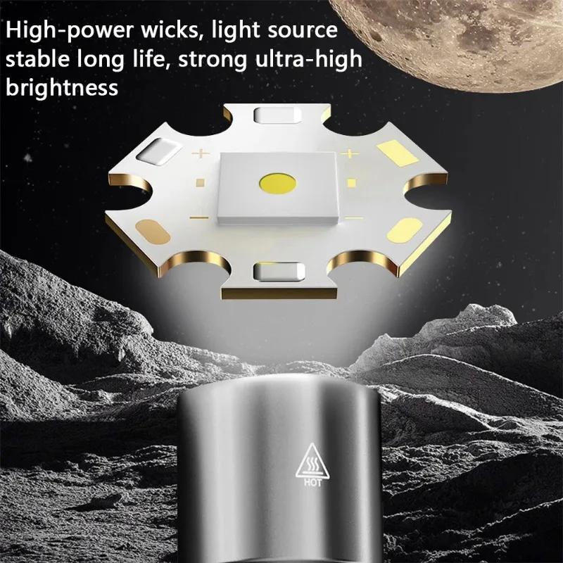 Outdoor Headlamp Telescopic Zoom USB Rechargeable Modes Adjustable Waterproof Super Bright Cycling Night Fishing LED Head Light