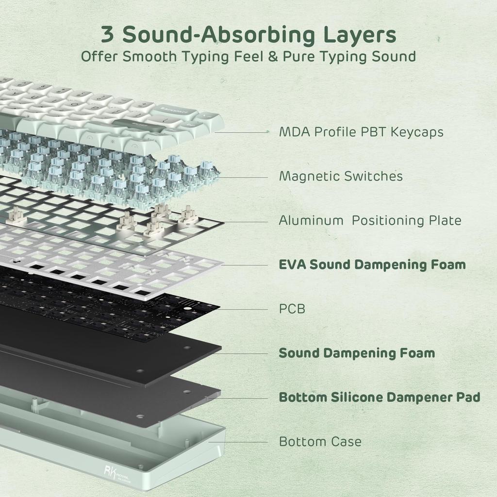 RK ROYAL KLUDGE C68 Hall Effect Mechanical Gaming HE Magnetic Wired RGB Rapid Adjustable 8K Polling Pro Web Mac Win Keyboard, 65% Switches, Keyboard,