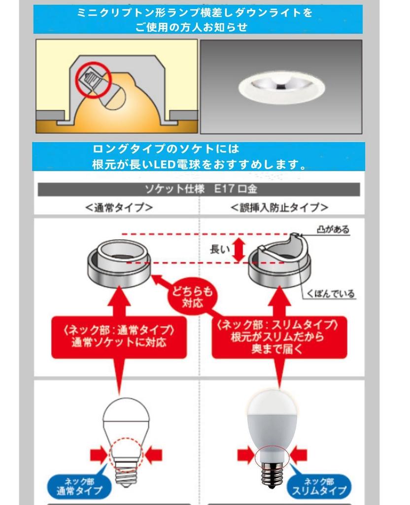 Set of 6 Mini-Krypton Dimmable LED Bulbs, E17 Base, 40W Equivalent, Warm White (4.5W), Compact, Wide Beam, Compatible with Insulation and Sealed