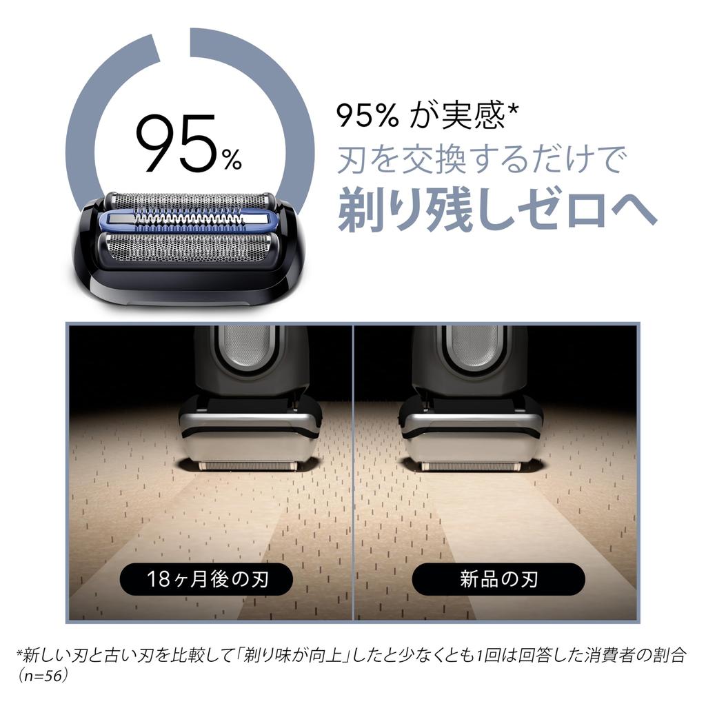Braun Series 5 Replacement Blades F/C55B-B 1.5 Years Supply Black with Brush