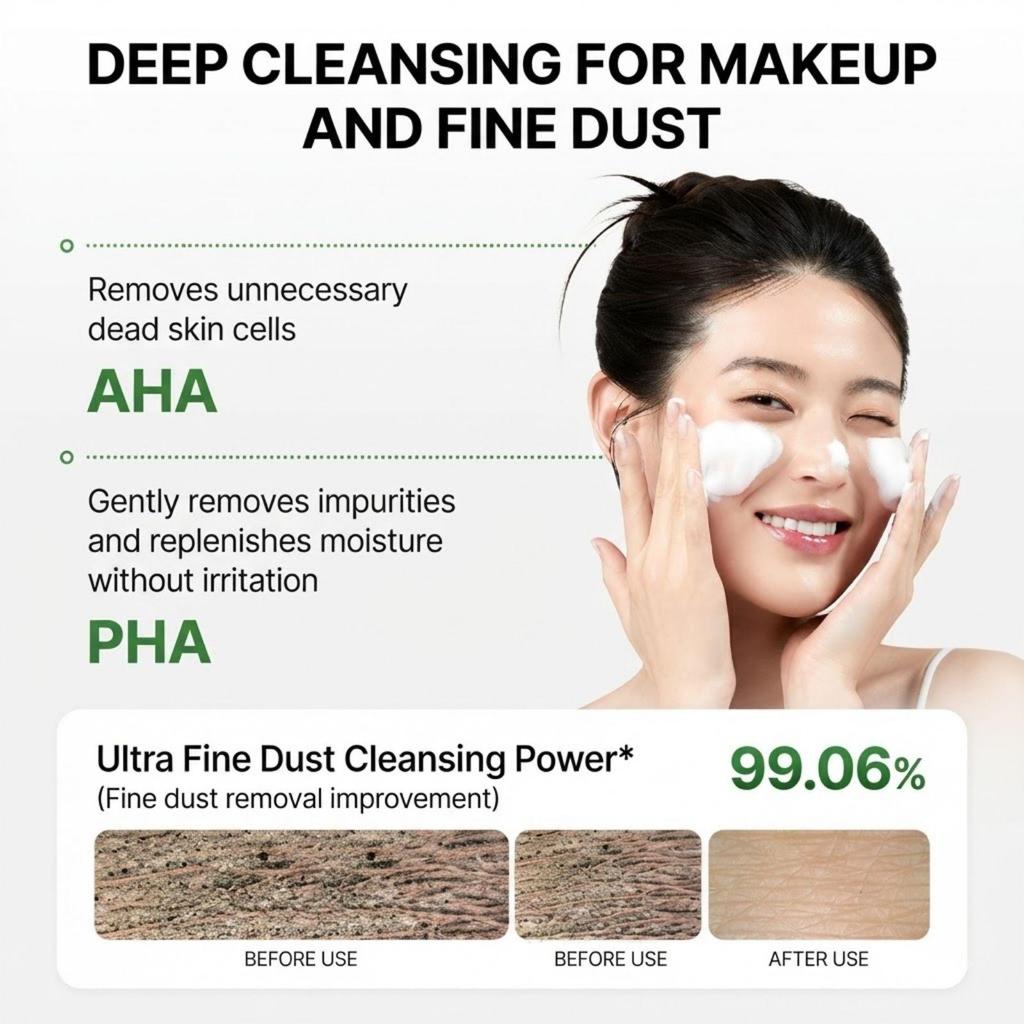 MEDIPEEL Green Cica Collagen Clear Gel Cleanser 2.0 300ml Korean Facial Cleanser