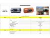 4K HD WiFi Android Smart Mini Projector Q8 with Mobile Power Connectivity