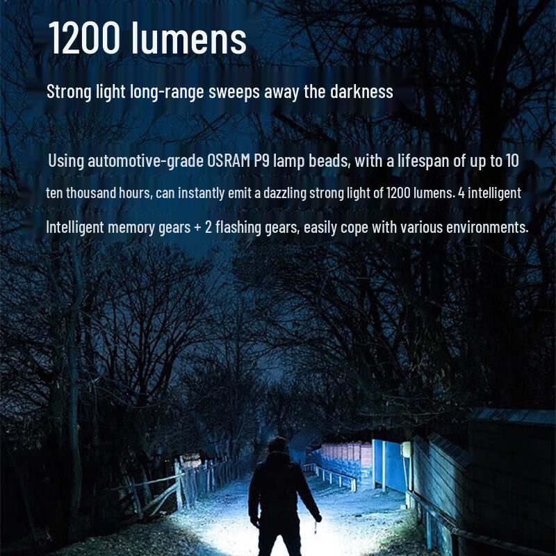 Wuben C3 1200 Lumen Rechargeable Mini Flashlight
