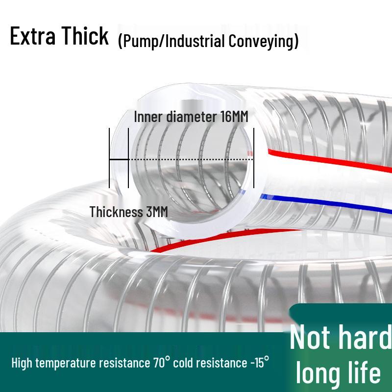High-Pressure, Heat-Resistant PVC Reinforced Steel Wire Water Hose