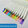 Tianzhu 3.0 Erasable Mechanical Colored Pencils with Replaceable Lead for Student Art and Hand-drawn Creations