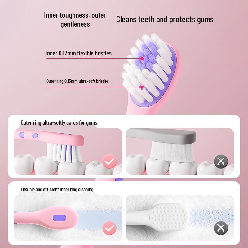 Dinosaur Doctor PROTEFIX Children's Soft Bristle Toothbrush