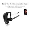 Business Bluetooth Headphone With Long HD Microphone Wireless Noise Reduction Earphone For Driver Sport Headset For Xiaomi Huawei Iphone