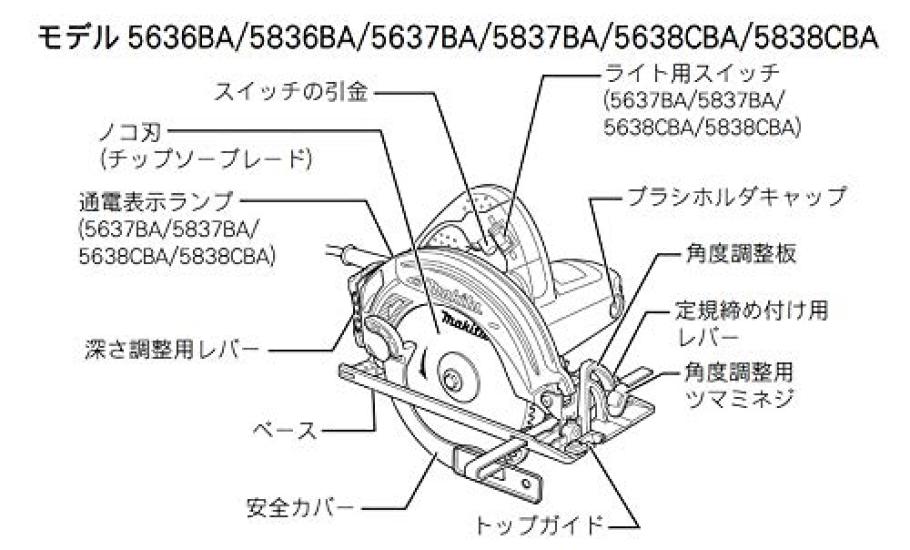 Makita Electric Circular 190mm Blade Cutting Aluminum 5837BA Saw, Diameter/68mm Depth, Base,