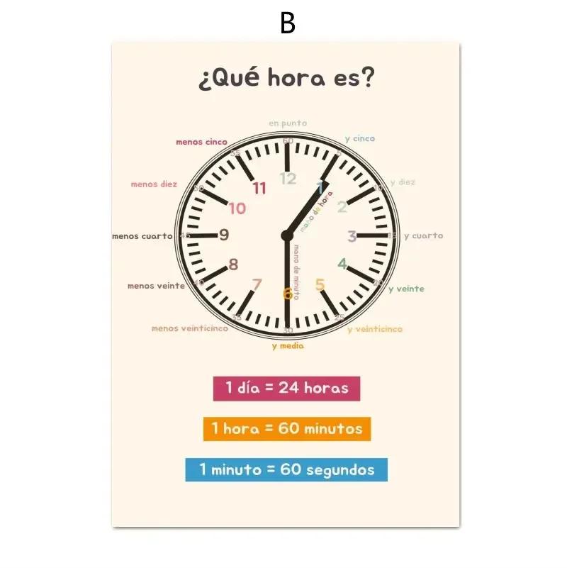 

Іспанські навчальні плакати та принти Форма Колір Число Алфавіт Час Настінне мистецтво Дитяча кімната Полотно Живопис для дитячої кімнати Cuadros 12X16inch 30x40cm