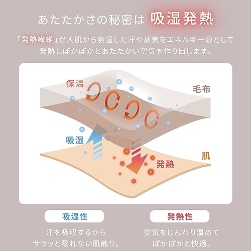 Iris Ohyama 3-Way Multi-Purpose Blanket: Warm and cozy. Energy-saving blanket with moisture-wicking, heat-generating, and anti-static properties. Perf