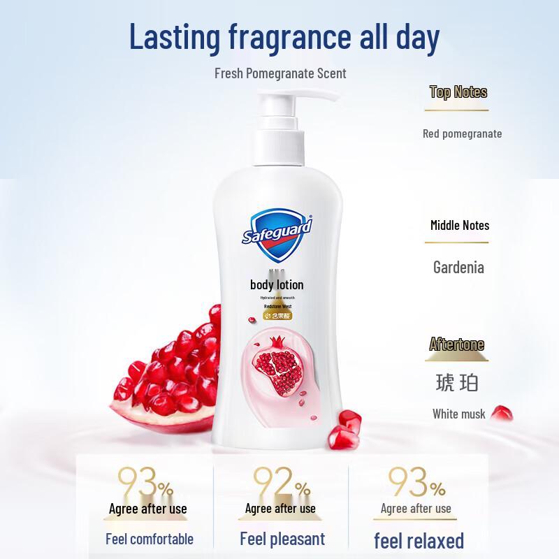 Safeguard Pomegranate Scent Hydrating Body Lotion