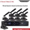 XEW-730F Wired Digital Conference Microphone System (CN Version)