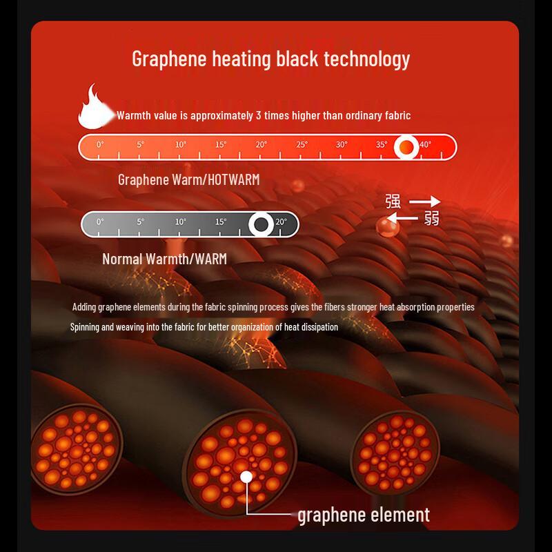 Huili Men's 3-in-1 Outdoor Waterproof Jacket