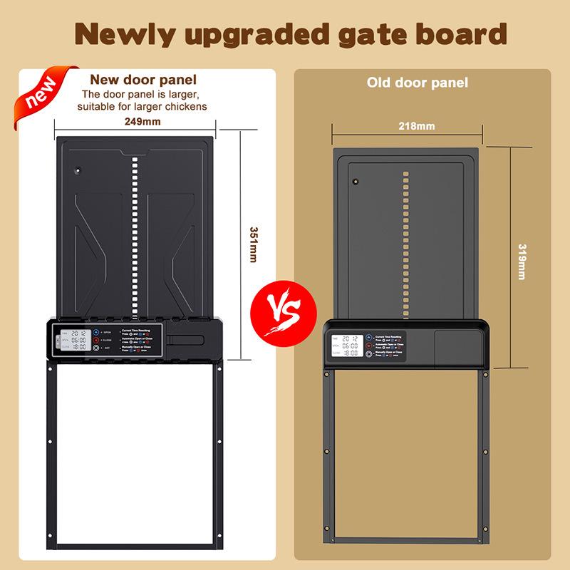 Extra Long Battery Life Solar Chicken Coop Door with Remote Control & Timer - Aluminum Alloy Construction