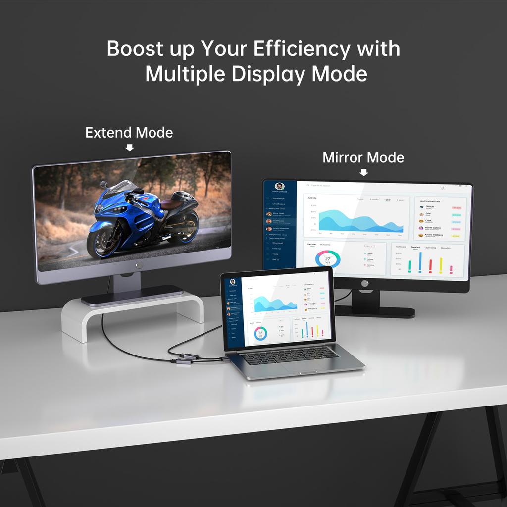 Adattatore Convertitore da USB C a HDMI 4K@60Hz, Funziona per Thunderbolt 3/4