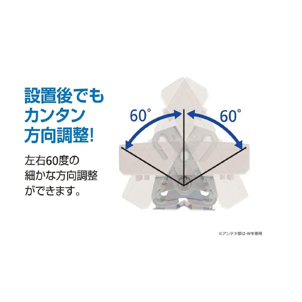 Sun Electronics UHF flat antenna vertical SDA-20-4A-W