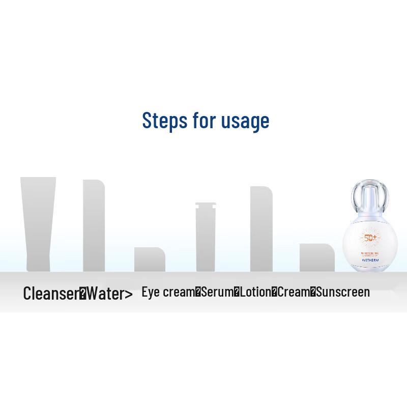 Wen Biquan Whitening & Spot Removal Sunscreen SPF50+ PA+++