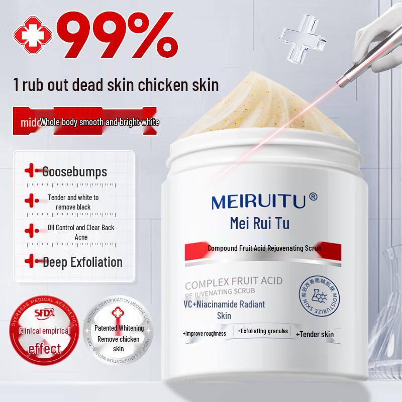 

Meiritu Body Care Essentials