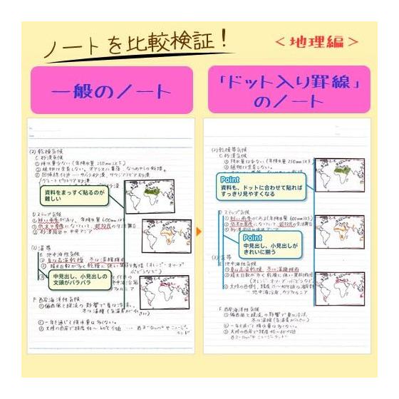 KOKUYO Campus Note A4 Dotted Medium Horizontal Ruled 40 Sheets x 3 Books SBno-201BTNX3