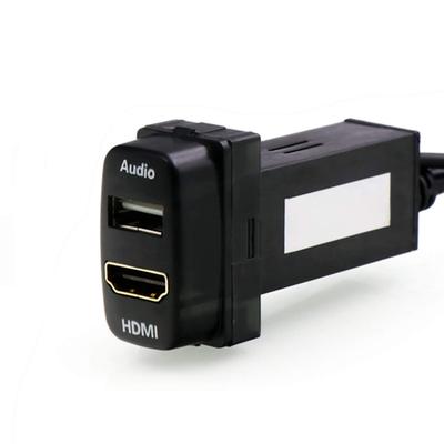 USB Input Port & HDMI Input Port Audio Parts Switch
